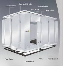 After you have cleared the debris and swept installation site clean, use a chalk line to outline the position of panel walls, mark a. Advanced Kitchen Equipment Cold Rooms Walk In Chillers And Freezers