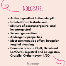 Image result for Second Generation Progestin