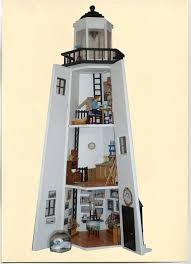 This is geography of the cradles of civilization by kris drohomereski on vimeo, the home for high quality videos and the people who love them. 86 Lighthouse Figurines Ideas Lighthouse Figurines Nautical Interior
