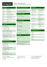 Vba For Excel Cheat Sheet By Guslong Http Cheatography Com Cheat Sheets For Every Occasion Excel Cheat Sheet Excel Shortcuts Excel Tutorials