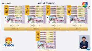 ตรวจหวย ตรวจสลากกินแบ่งรัฐบาล ตรวจลอตเตอรี่ 16 เมษายน 2564 หวยออกอะไร มา ตรวจหวยงวดนี้ อัปเดตผลสลากกินแบ่งรัฐบาลแบบรวดเร็ว และสามารถตรวจหวยย้อนหลังทุกรางวัลได้ที่ kapook lottery à¸à¸­à¸‡à¸ªà¸¥à¸²à¸ à¸„à¸¥ à¸›à¸à¸­à¸‡à¸ªà¸¥à¸²à¸ à¸Š à¸­à¸‡7 à¸¢ à¸­à¸™à¸«à¸¥ à¸‡