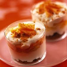 Epingle Sur Dessert De Ouf
