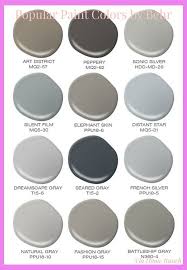 Trend color spotlight elephant skin interior paint colors 18 behr ideas my 5 favorite diy by perfect for ppu18 16 gray 2109 50 benjamin moore living room mf paints 2455c2. Gray Behr Paint Color Chart Novocom Top