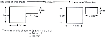 Check spelling or type a new query. Math Help What Are Area And Perimeter How To Work Out The Area And Perimeter Of A Compound Shape Owlcation