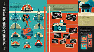 Theispot Com Gwen Keraval S Infographic Book Project