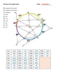 Learning about circles and their parts is important because these concepts are relevant to our. Monster Circle Puzzle Angles Formed By Secants And Tangents Geometry Lessons Teaching Geometry Circle Theorems