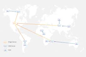 The cdn certification exam is a comprehensive assessment that tests candidates' knowledge of the processes, complications, and therapies related to dialysis. What Is A Cdn How Do Cdns Work Cloudflare