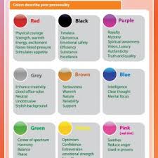 Curious Mood Necklace Colors Mood Necklace Colors And Meanings