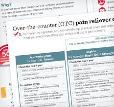 Adult Nsaid Dosage Chart Get Relief Responsibly