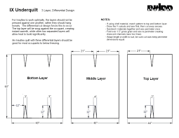 Eagles nest outfitters ember hammock underquilt. How To Make A Diy Insultex Ix Underquilt For Hammock Camping Myog