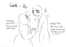 Ship Dynamics Tumblr Shipping Tropes Fig Blog In 2020 Ship Drawing Drawing Base Art Reference Photos Jambar's 3 floor human ship: ship drawing drawing base art