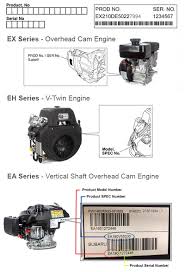 Small Engine Suppliers Find Your Model And Type Number Or