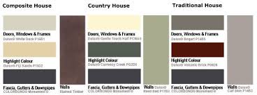 Colorbond Steel Create House Exterior Color Schemes Exterior Color Schemes Roof Colors