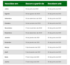 2021 calendar and all of the other calendar you need, available here. Saiba Como Consultar O Pis E Confira Calendario Pis Pasep 2020 Surgiu