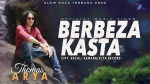 Chord Dan Kumpulan Kunci Gitar Indonesia Versi Mudah Facebook