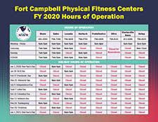 fort cbell physical fitness centers