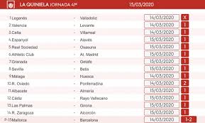 Dónde ha tocado la quiniela del 23/05/2021. La Quiniela Jornada 41 Resultado Athletic Club Atletico 1