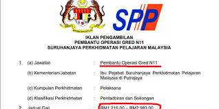 Selain sebagai dokumen rujukan rasmi yang menghuraikan. Myportfolio Pembantu Operasi N11 Pembantu Operasi Gred N11 Umur