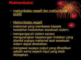 Kongsi 360 maklumbalas dalam orang. Maklumbalas Ppt Download