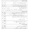 Barem bac 2017 matematica m1, m2 m3. 1