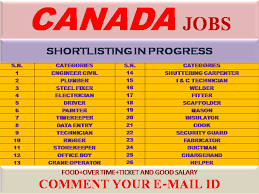 Canada Job Vacancies The Website Offers Free Occupational And Career Information About Jobs Educational Requirements Main Du Career Information Job Canada