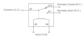 Type of wiring diagram wiring diagram vs schematic diagram how to read a wiring diagram: What Is A Relay Super Bright Leds