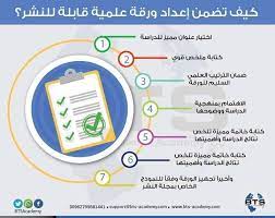 · يفضل أن يكن نوع الخط (time new roman). ÙƒÙŠÙ ØªØ¶Ù…Ù† Ø¥Ø¹Ø¯Ø§Ø¯ ÙˆØ±Ù‚Ø© Ø¹Ù„Ù…ÙŠØ© Ù‚Ø§Ø¨Ù„Ø© Ù„Ù„Ù†Ø´Ø±