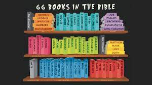 But it's important to remember that these councils did not determine which books were inspired. West Ridge Kids 66 Books In The Bible Song Youtube