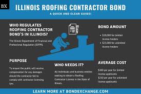 Top 6 roofing companies in accra. Illinois Roofing Contractor Bond A Comprehensive Guide