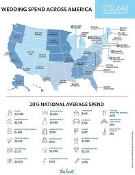 According to an internal study, a live band at a wedding costs $3,700 (similar to what couples paid in 2018 and 2017). Average Engagement Ring Spend Edges Up To 5 871 Reports The Knot The Jeweler Blog