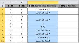 Welcome to our feet and inches to cm conversion calculator. Convert Inches To Decimal In Microsoft Excel