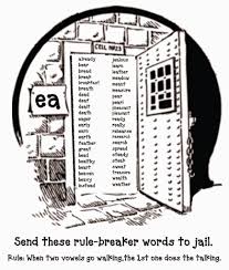 For a comprehensive list of the collating orders in various languages, see collating. When 2 Vowels Go Walking Packet Classroom Freebies