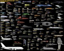 Starship Size Comparisons Small Imgur
