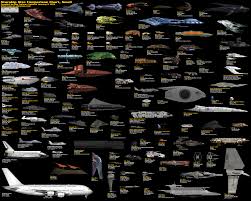 Starship Size Comparisons Small Imgur