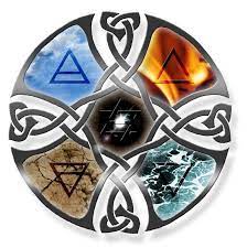 We did not find results for: 60e126cc39bd9636b8bbe4d7e4b53698 Jpg 750 754 Pixels Elements Tattoo Book Of Shadows Wicca