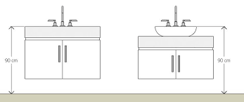 Altura Ideal De Cuba De Banheiro Pesquisa Google Diseno De Banos Diseno De Interiores De Bano Distribucion Del Bano