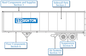 Maybe you would like to learn more about one of these? Stoughton Trailer Parts Catalog