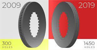 Vettel, hamilton, raikkonen, ricciardo, verstappen, bottas, alonso, sainz. Formula 1 2009 Vs 2019 Freni A Confronto Brembo Sito Ufficiale