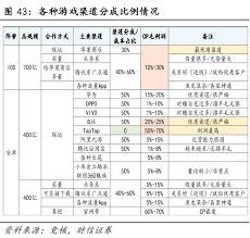 Falling into your smile is now on wetv, available in thai, indonesian, vietnamese, malay, and other languages. 6park News En The Only English News For Chinese People Blitzkrieg Huawei Declares Its Admiration For The Absolute Market Position Of Tencent Games And The Two Sides Quickly Settled Huawei Huawei
