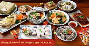 Bài cúng Tất niên cuối năm trong nhà ...