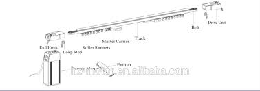 The new discount codes are constantly. Motorized Curtain Track For Electric Curtain And Curtain Control System Drapery Rod Set Buy Curtain Control System Curtain Track Motor Wireless Electric Curtain Motor Product On Alibaba Com