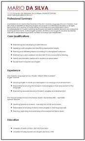 Types of resumes formats how to design your resume this format works for showing a balance between skills and experience and is especially ideal. European Cv Format Myperfectcv
