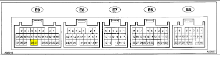 This fault also results in the system kicking in a default limp mode characterized by disabling the transmission's 4th gear (overdrive). How Are The Ecm Connectors And Pins Physically Numbered On A 2002 Toyota Highlander