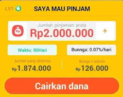 Maybe you would like to learn more about one of these? Ksp Rp Cepat Pinjaman Online 5 Juta Accpinjol