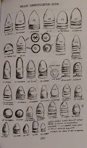 Some quick mods of the 'pinpointer' · led straightened and brought out top of case. 32 Metal Detecting Ideas Metal Detecting Metal Metal Detector