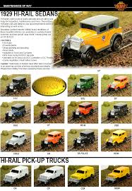 PWRS Pacific Western Rail Systems