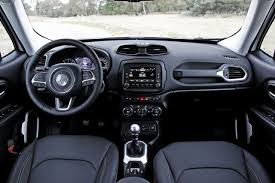 Jeep Renegade Groots Van Binnenuit Jeep Renegade Jeep