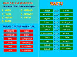 Download mp3 masa dan waktu gratis, ada 20 daftar lagu masa dan waktu yang bisa anda download. Ingat Kembali Perkaitan Melibatkan Waktu Pembelajaran Masa Dan Waktu Tahun 4