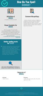 Correct Spelling For Donna Infographic Spellchecker Net