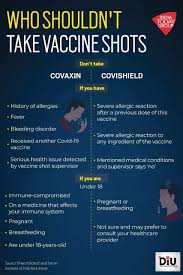 The category entry for federal entities isn't counted in the country total because because vaccine trials were conducted at different times against different strains of the virus, efficacy rates may not compare. Covaxin Vs Covishield Price Availability Cost Of Vaccine In Private Hospitals Coronavirus Outbreak News